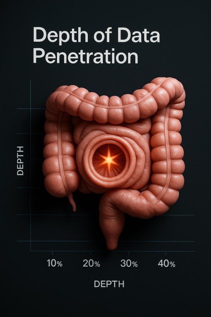 Depth of Data Penetration chart